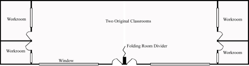 classroom diagram 2bb